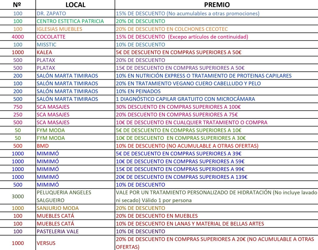 RASCA E GAÑA EDICIÓN MAIO RASCA E GAÑA EDICIÓN MAIO