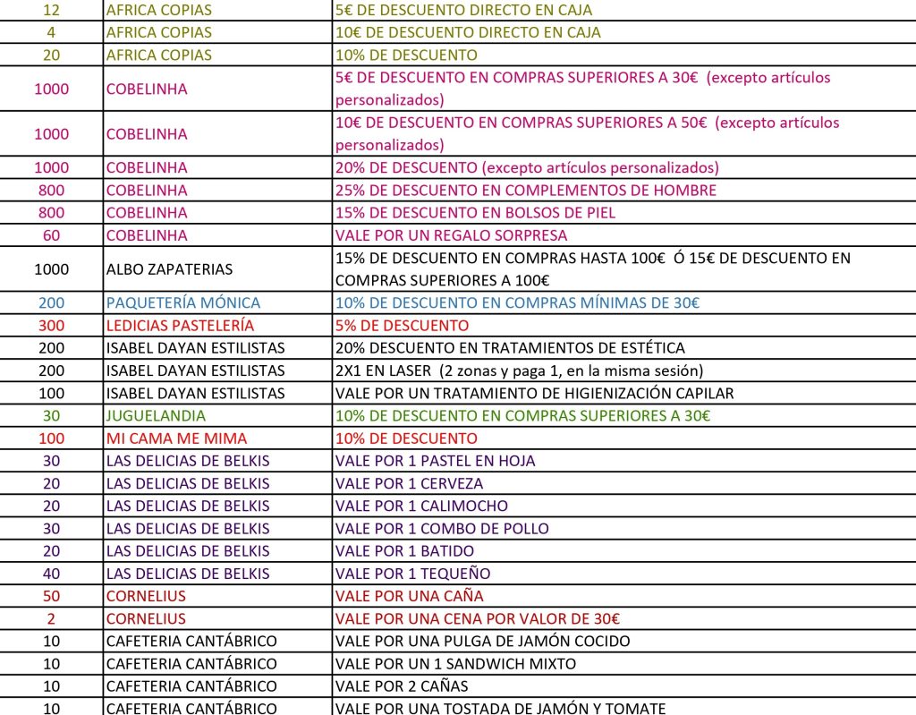 RASCA E GAÑA EDICIÓN MAIO RASCA E GAÑA EDICIÓN MAIO